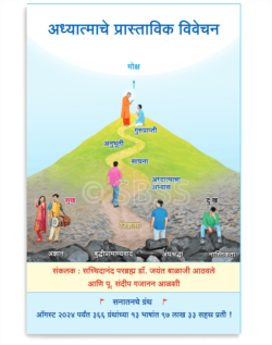 अध्यात्माचे प्रास्ताविक विवेचन