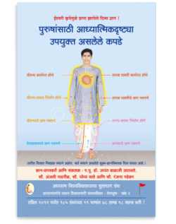 पुरुषांसाठी आध्यात्मिकदृष्ट्या उपयुक्त असलेले कपडे