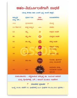 ಅಹಂ-ನಿರ್ಮೂಲನೆಗಾಗಿ ಸಾಧನೆ