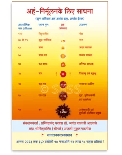 अहं-निर्मूलनके लिए साधना
