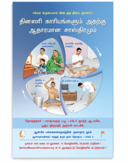 தினசரி காரியங்களும் அதற்கு ஆதாரமான சாஸ்திரமும்