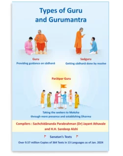 Types of Guru and Gurumantra