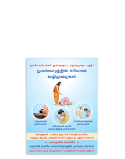 நமஸ்காரத்தின் சரியான வழிமுறைகள்