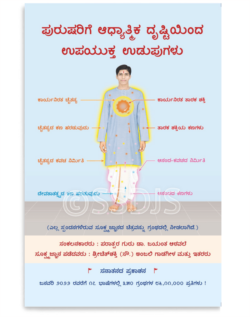 ಪುರುಷರಿಗೆ ಆಧ್ಯಾತ್ಮಿಕ ದೃಷ್ಟಿಯಿಂದ ಉಪಯುಕ್ತ ಉಡುಪುಗಳು