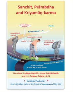 Sanchit, Prarabdha and Kriyaman-karma