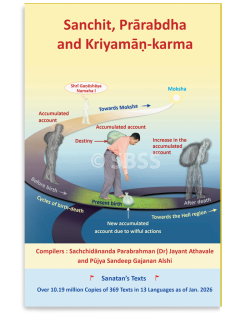 Sanchit, Prarabdha and Kriyaman-karma