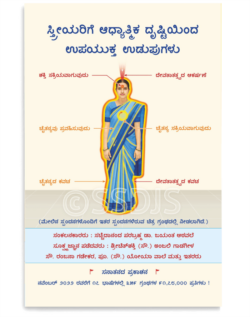 ಸ್ತ್ರೀಯರಿಗೆ ಆಧ್ಯಾತ್ಮಿಕ ದೃಷ್ಟಿಯಿಂದ ಉಪಯುಕ್ತ ಉಡುಪುಗಳು
