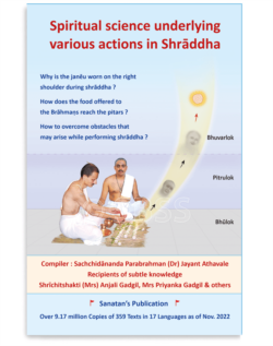 Spiritual science underlying various actions in Shraddha