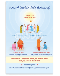 ಗುರುಗಳ ವಿಧಗಳು ಮತ್ತು ಗುರುಮಂತ್ರ