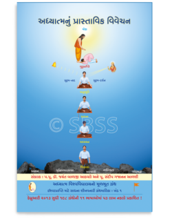 અધ્યાત્મનું પ્રાસ્તાવિક વિવેચન
