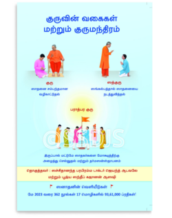 குருவின் வகைகள் மற்றும் குருமந்திரம்
