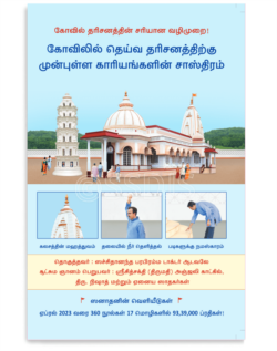 கோவிலில் தெய்வ தரிசனத்திற்கு முன்புள்ள காரியங்களின் சாஸ்திரம்