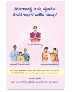 ಕಿಶೋರಾವಸ್ಥೆ ಮತ್ತು ವೈವಾಹಿಕ  ಜೀವನ ಇವುಗಳ ಬಗೆಗಿನ ಸಂಸ್ಕಾರ