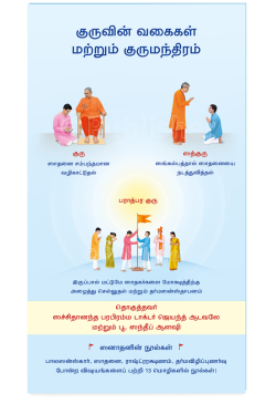 eBook – குருவின் வகைகள் மற்றும் குருமந்திரம் (Tamil Edition)