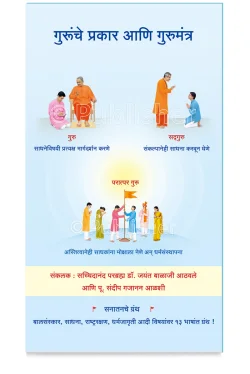 eBook - गुरूंचे प्रकार आणि गुरुमंत्र