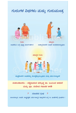 eBook - ಗುರುಗಳ ವಿಧಗಳು ಮತ್ತು ಗುರುಮಂತ್ರ