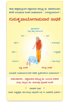 eBook - ಗುರುಕೃಪಾಯೋಗಾನುಸಾರ ಸಾಧನೆ